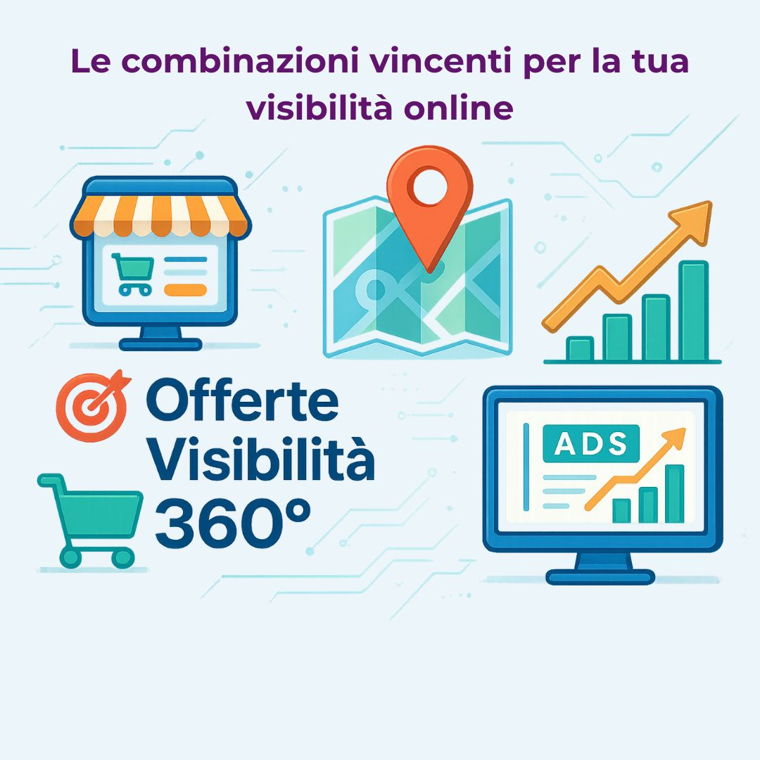🎯 Offerte Visibilità 360°